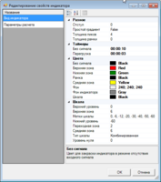 Окно_редактирование_свойств_индикатора.png